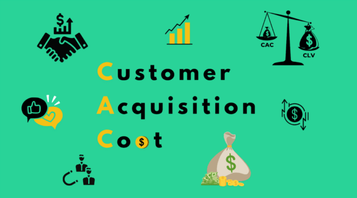 Cost of Customer Acquisition